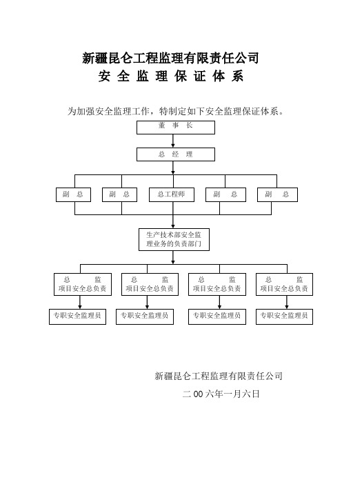 安全监理保证体系