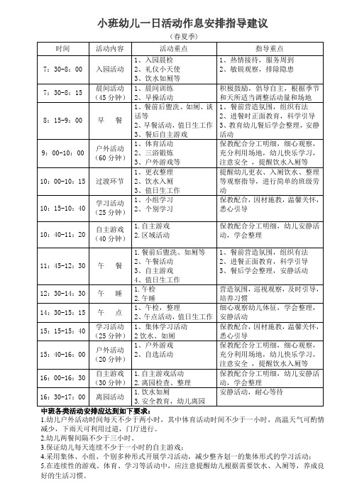 小班幼儿一日活动作息安排指导建议