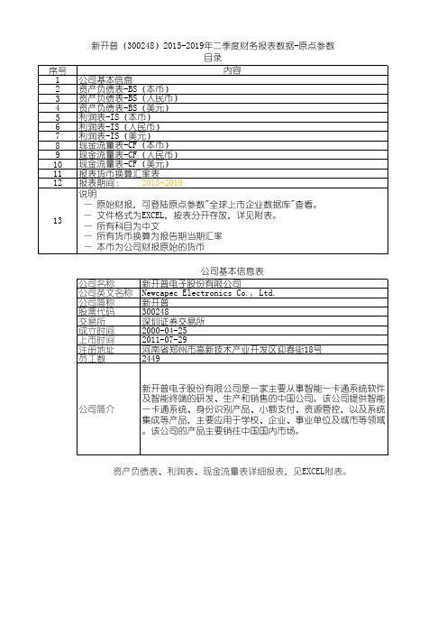 新开普(300248)2015-2019年二季度财务报表数据-原点参数