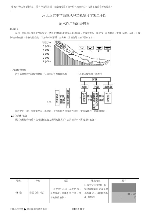 24流水作用与地表形态