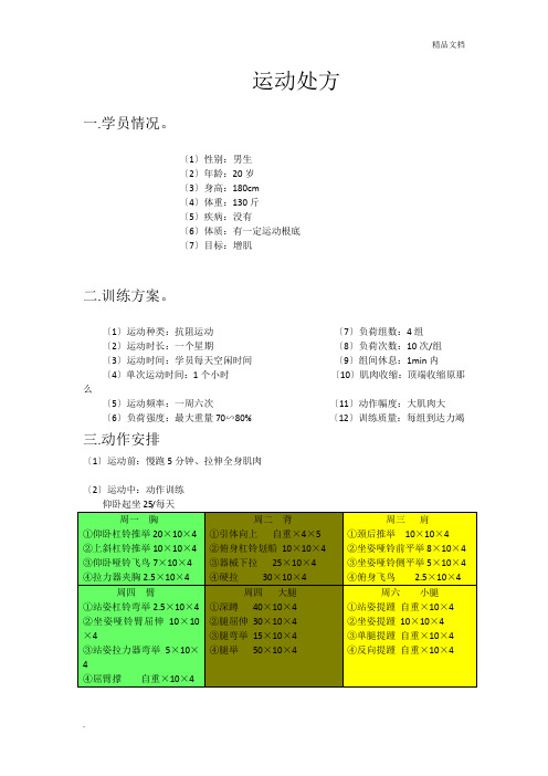 运动处方-模板