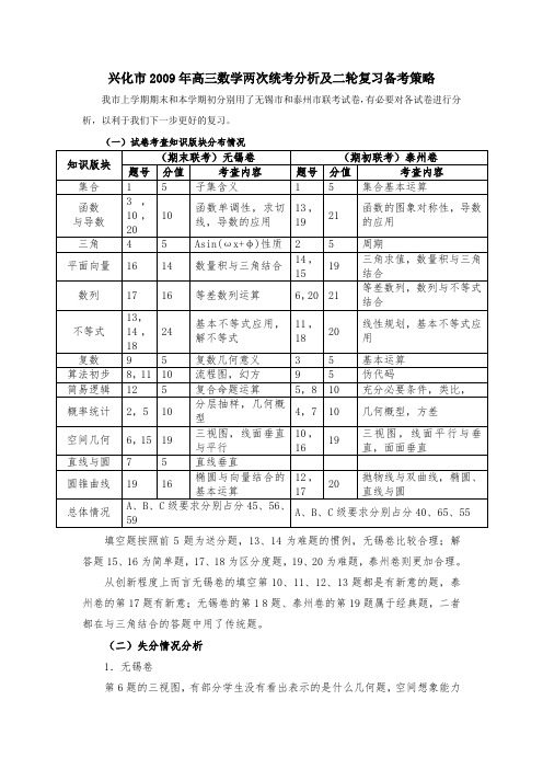 江苏省兴化市高三数学两次统考分析及二轮复习备考策略