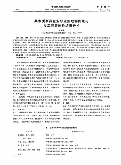 某木质家具企业职业病危害因素与员工健康体检结果分析