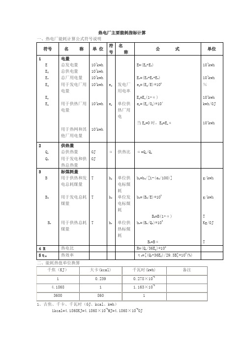 电厂经济指标