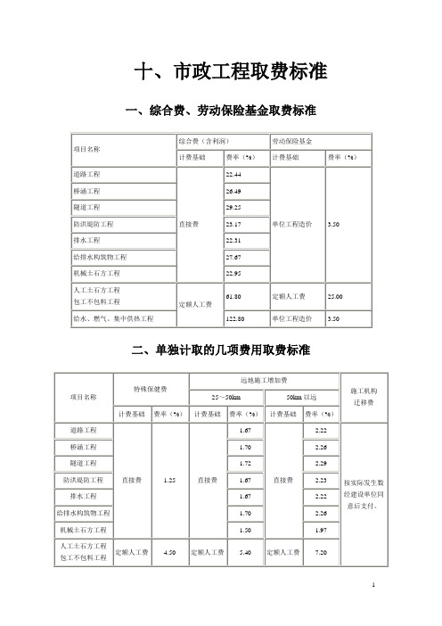 湖南省市政工程单位估价表(取费标准)