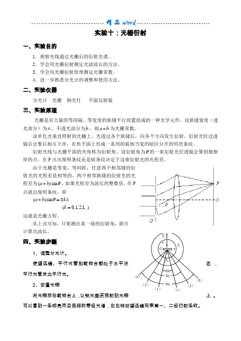 大学物理光学实验报告