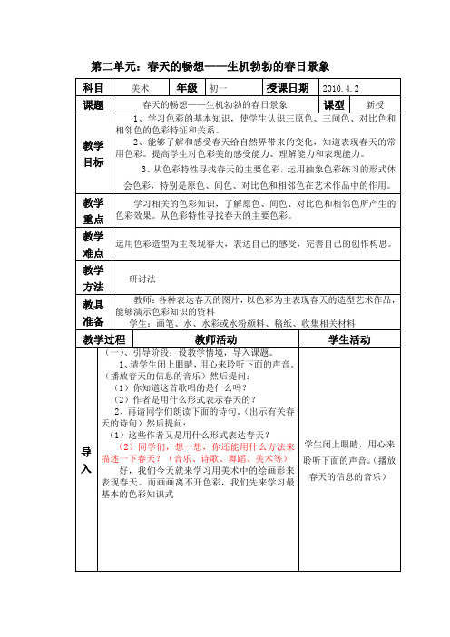 春天的畅想——生机勃勃的春日景象