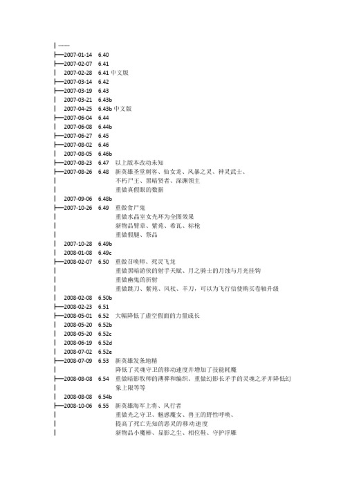 DotA(6.48~6.67)版本改动大事记