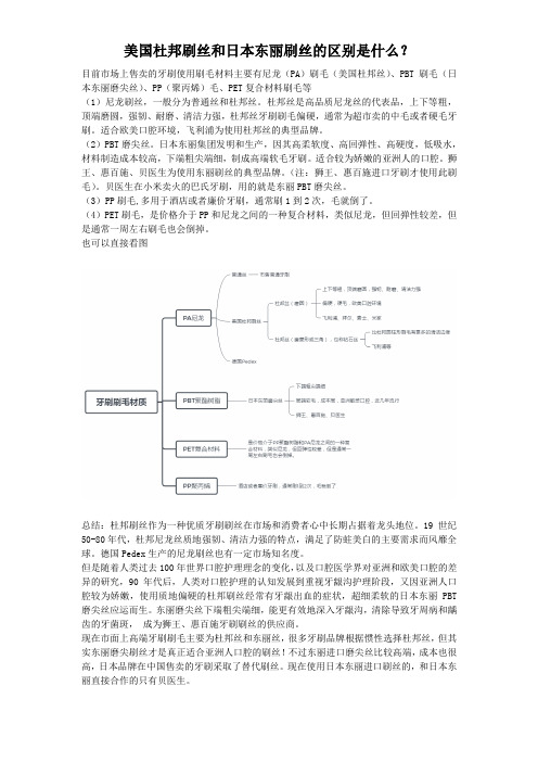 美国杜邦刷丝和日本东丽刷丝的区别是什么？