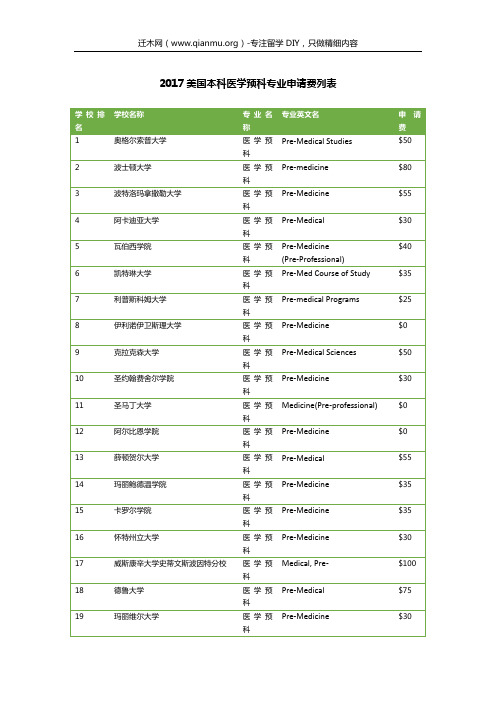 2017美国本科医学预科专业申请费列表