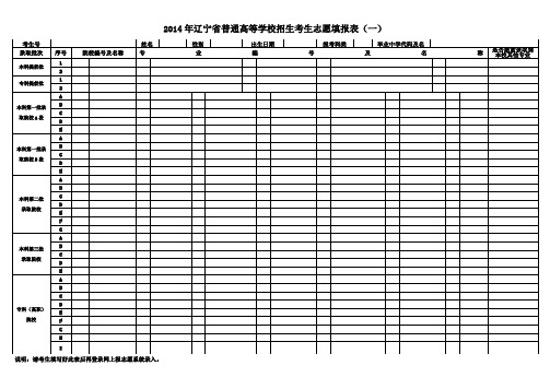 2014年辽宁省普通高等学校招生考生志愿填报表