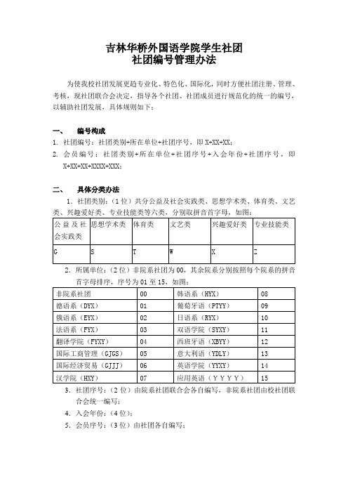 社团编号管理办法