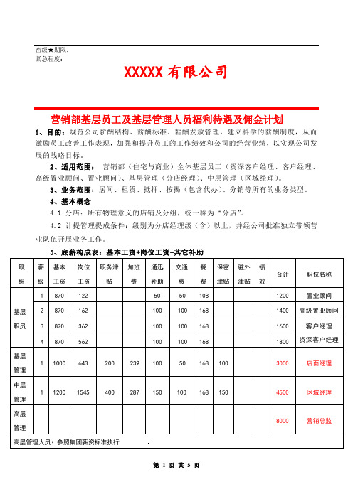 房产中介公司-薪酬计划