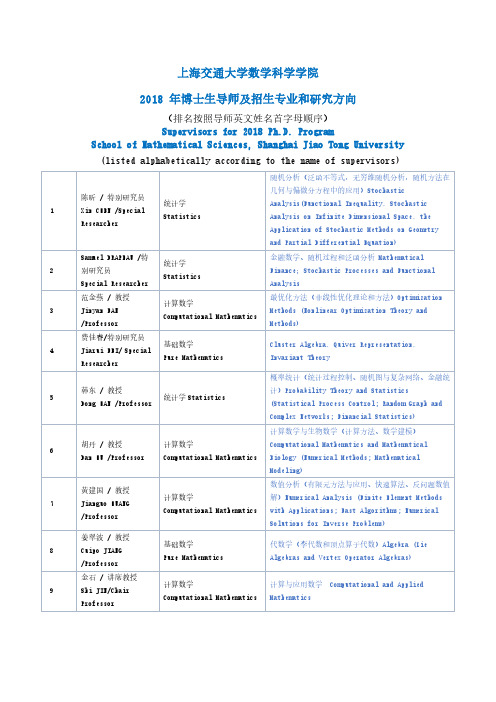 上海交通大学数学科学学院2018年博士生导师及招生专业和