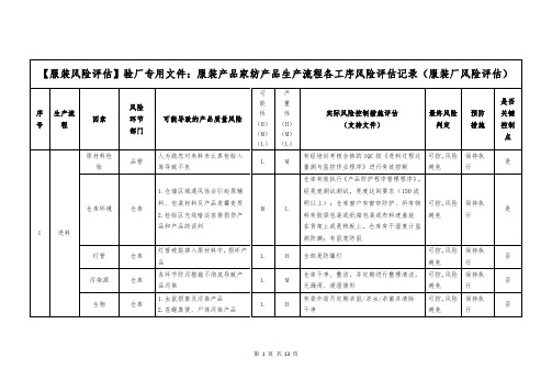 【服装风险评估】验厂专用文件：服装产品家纺产品生产流程各工序风险评估记录(服装厂风险评估)