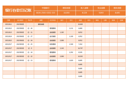 银行存款日记账表格