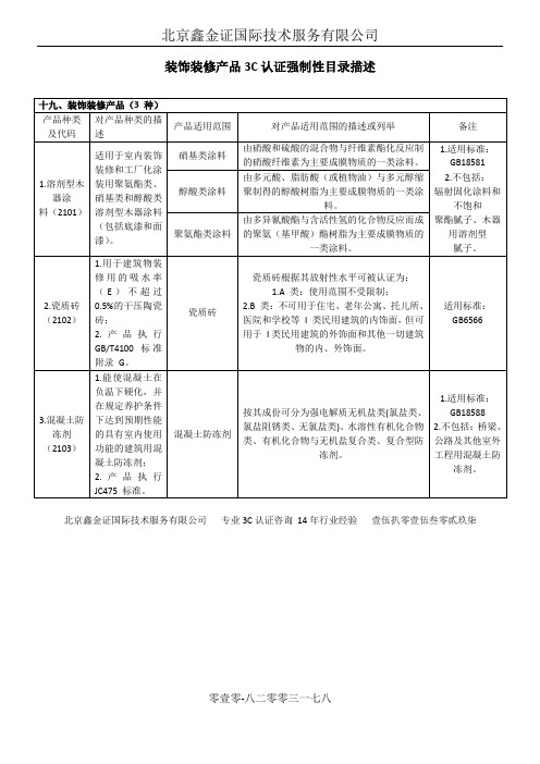 装饰装修产品3C认证强制性目录描述