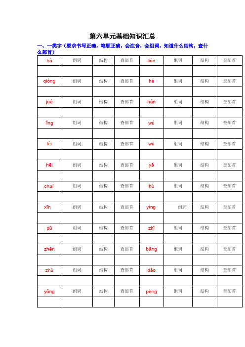 小学语文部编版二年级下册第六单元基础知识汇总