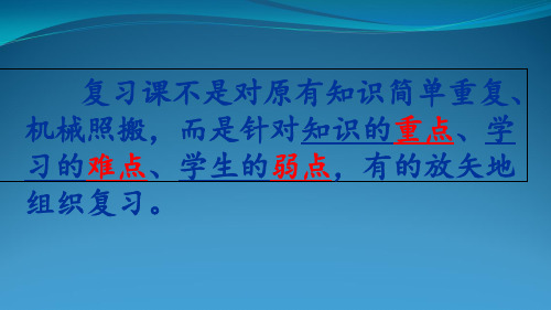 小学六年级数学总复习讲座