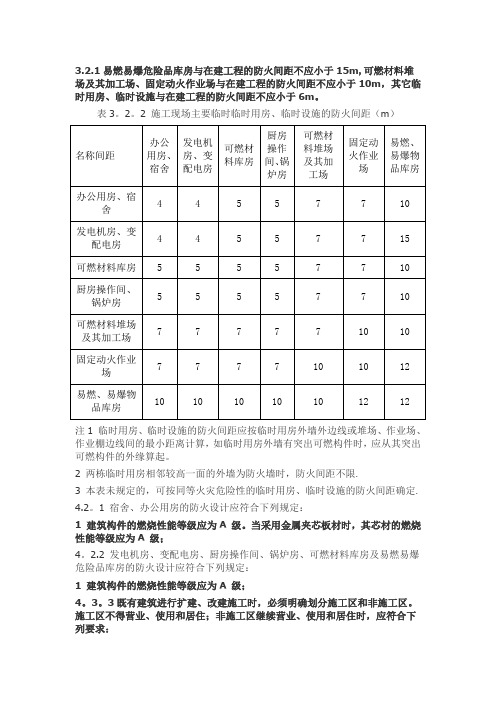 建设工程施工现场消防安全技术规范-强条