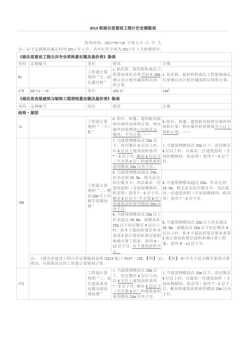 2013版湖北省建设工程计价定额勘误及定额计算规则