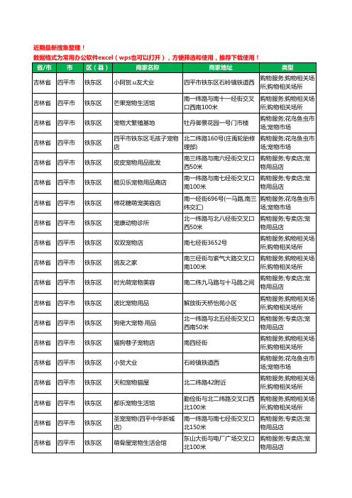 2020新版吉林省四平市宠物店工商企业公司商家名录名单黄页联系方式电话大全104家