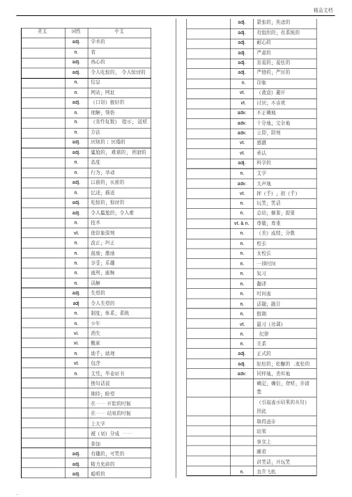 外研版高中英语必修一到选修八单词汇总表(带音标)