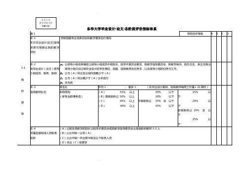 毕业设计(论文)评价指标体系