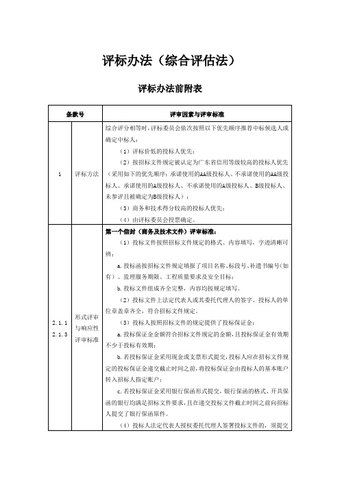 评标办法(综合评估法)