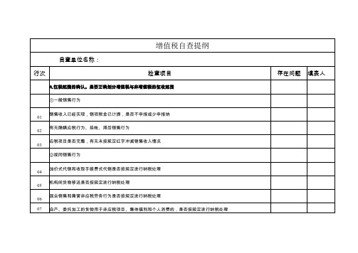 增值税自查提纲