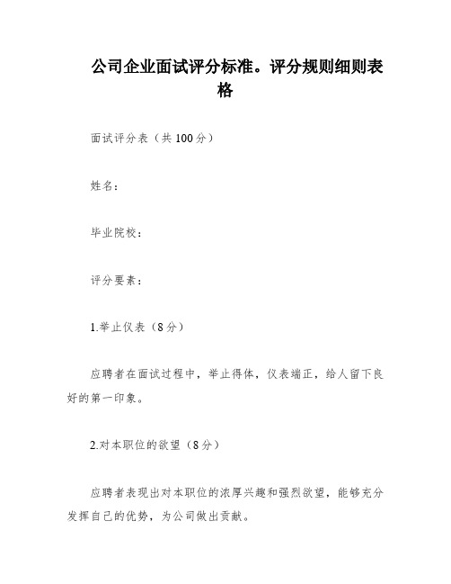 公司企业面试评分标准。评分规则细则表格