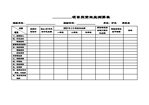 项目投资效益测算表