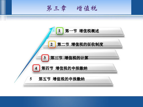 第3章 增值税 《中国税制》PPT课件