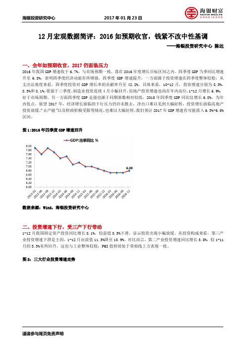 12月宏观数据简评：2016如预期收官,钱紧不改中性基调