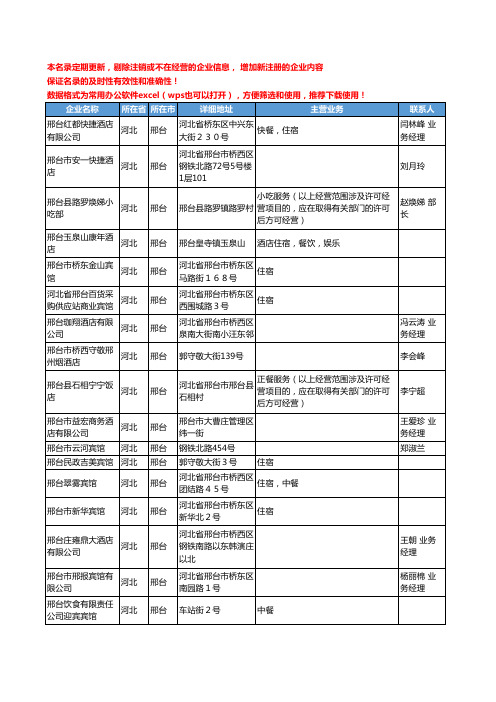 2020新版河北省邢台宾馆餐饮服务工商企业公司名录名单黄页联系方式大全90家
