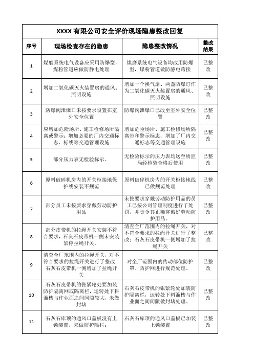 安全评价现场隐患整改回复