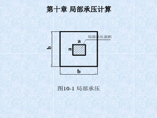 第10章 局部承压