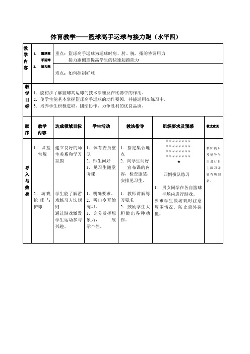 体育教学——篮球高手运球与接力跑(水平四)