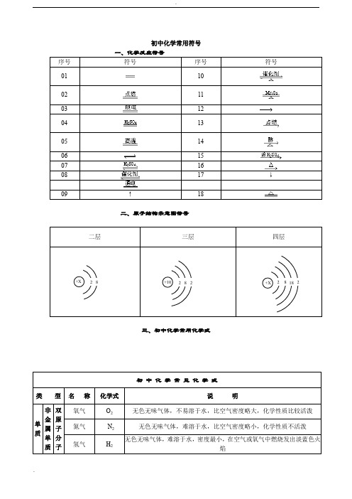 初中化学常用符号