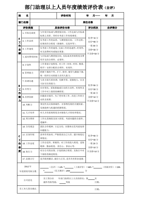 部门助理以上人员年度绩效评价表(自评)