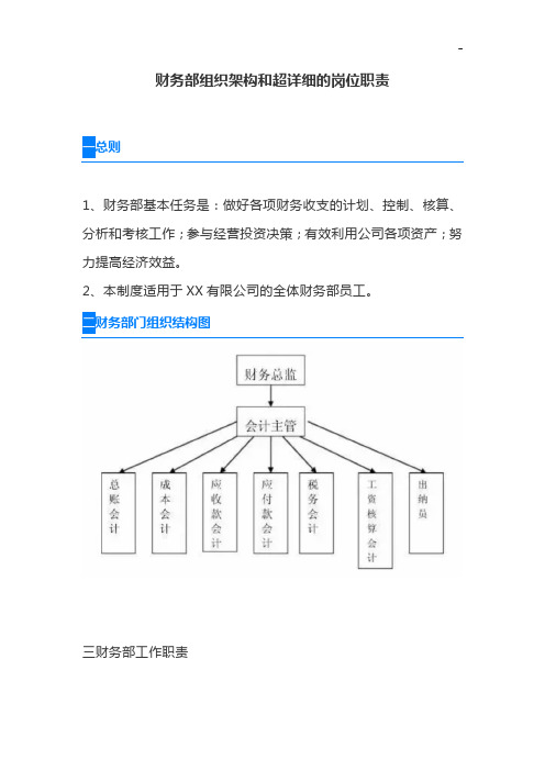 财务部组织架构和详细的岗位职责