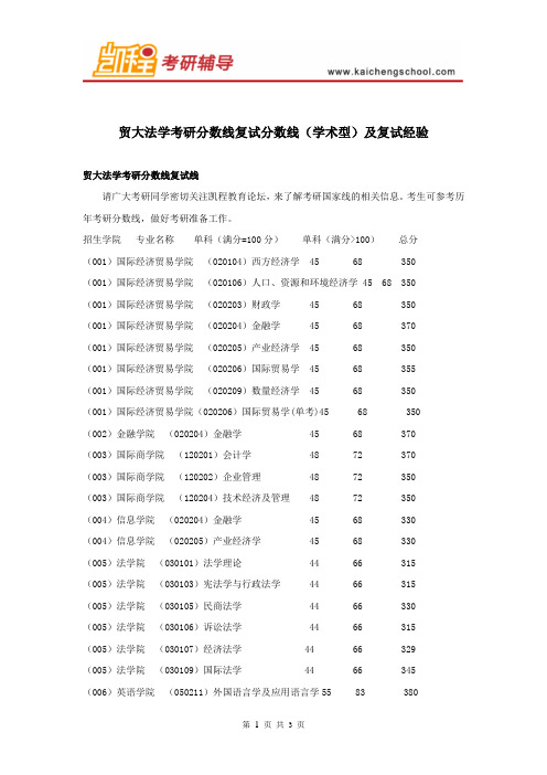 贸大法学考研分数线复试分数线(学术型)及复试经验