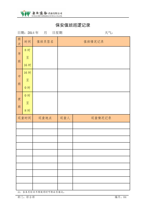 保安值班巡逻记录