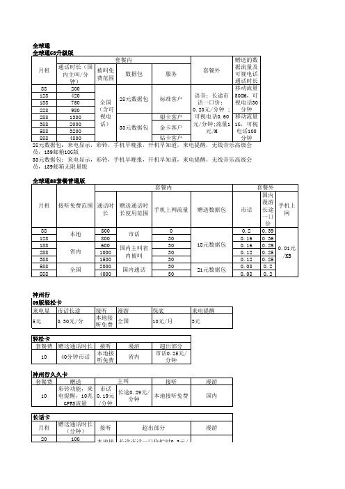 移动手机资费表