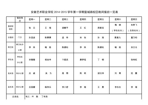 安徽艺术职业学院2014-2015学年第一学期宣城路校区晚间值