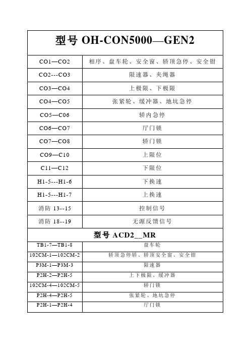 西子奥的斯安全回路常用线号