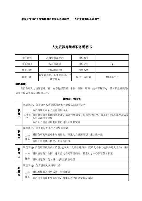 职务说明书-人力资源部.doc