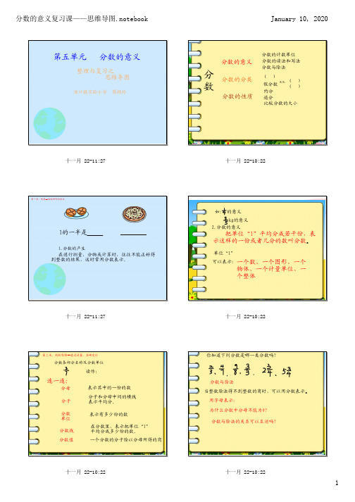 五年级数学分数的意义思维导图课件