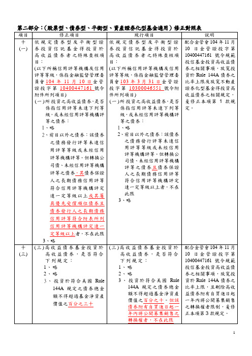 修正对照表