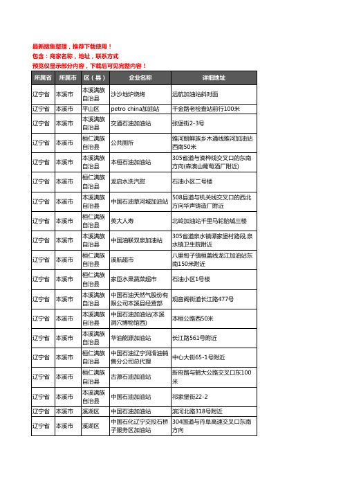 新版辽宁省本溪市加油站服务企业公司商家户名录单联系方式地址大全160家